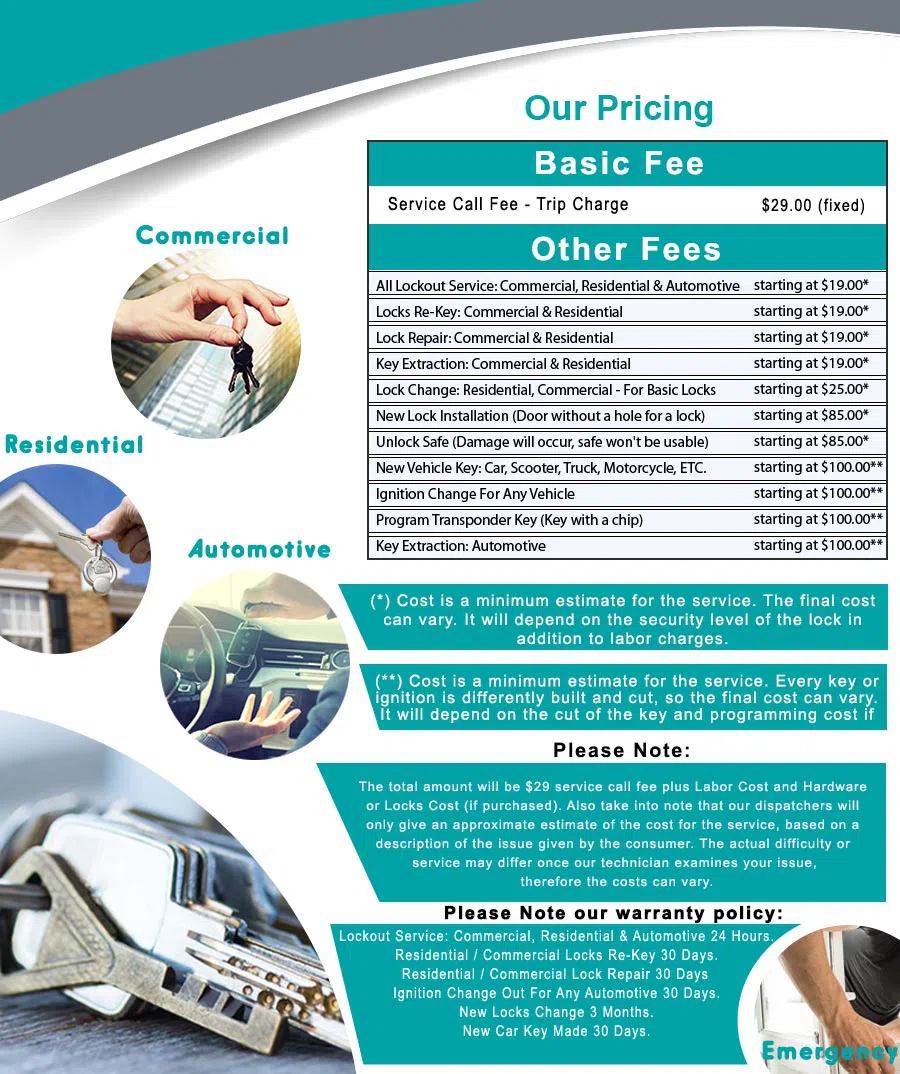 Top Locksmith Services Tolleson, AZ 623-687-2368